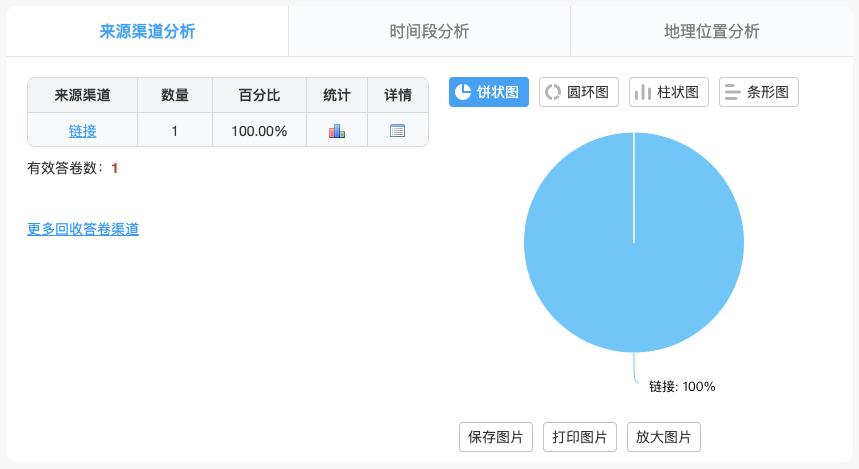 问卷星的工具基本功能,问卷星怎么创建表单