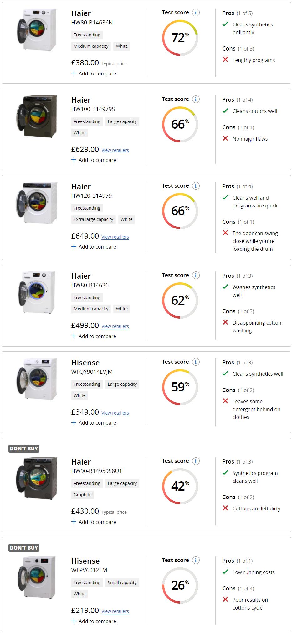 英国达米尼洗衣机,英国洗衣机品牌