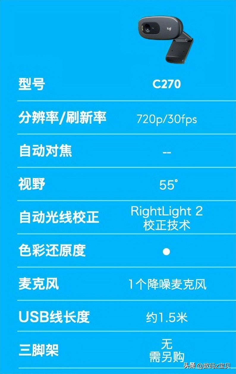 网课视频会议选什么摄像头,网课腾讯会议怎么用两个摄像头
