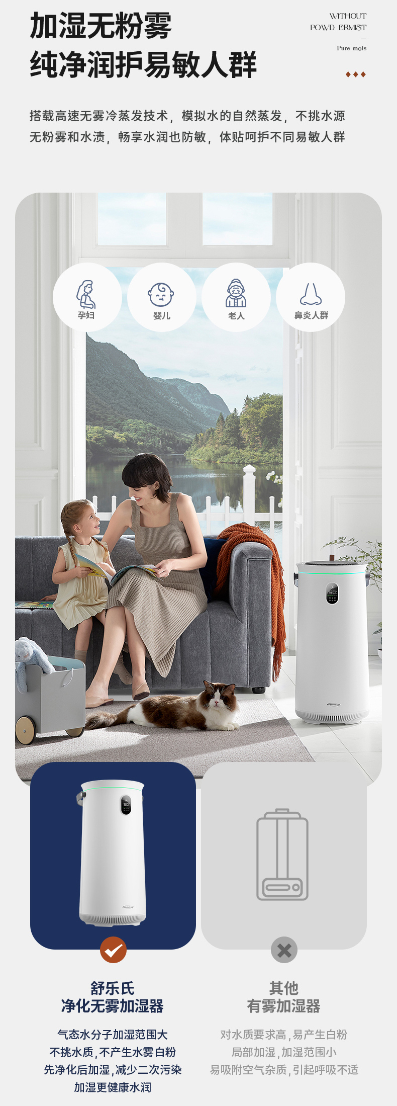 舒乐氏无雾加湿器滤网烘干,舒乐氏无雾加湿净化器使用教程