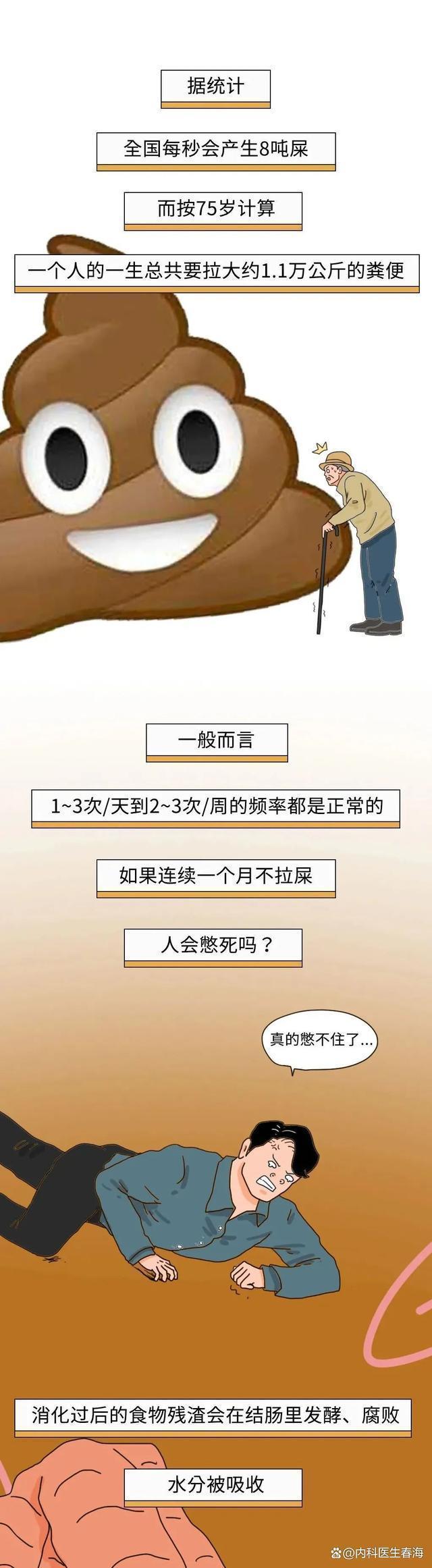 极限憋屎47天身体会发生什么变化,极限憋屎