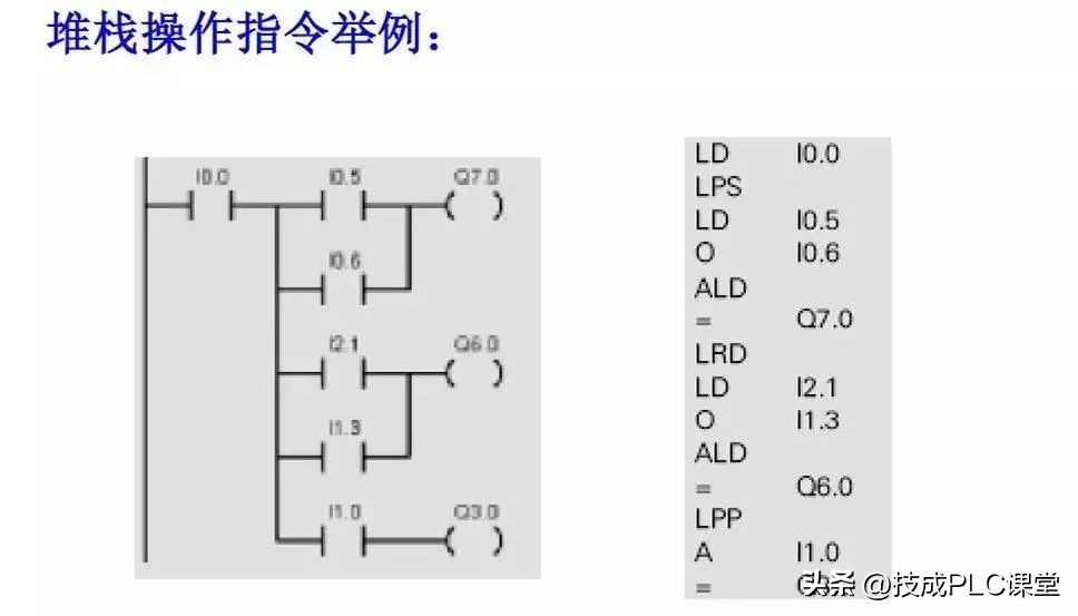 西门子1200plc时钟脉冲指令详解,西门子plc1200modbus指令