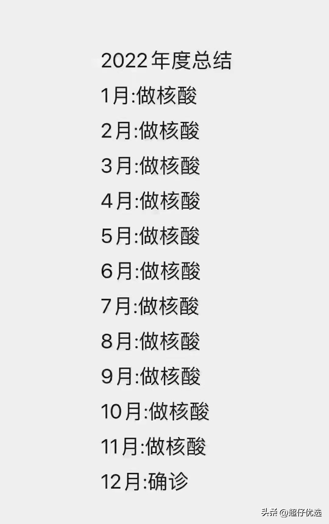 2022年的年终总结是不是要写2023,2022年年终总结应该是怎样的一年