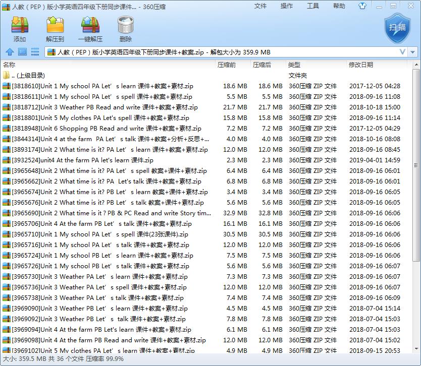 小学英语pep六年级下册unit1,人教pep英语六年级下册精美课件