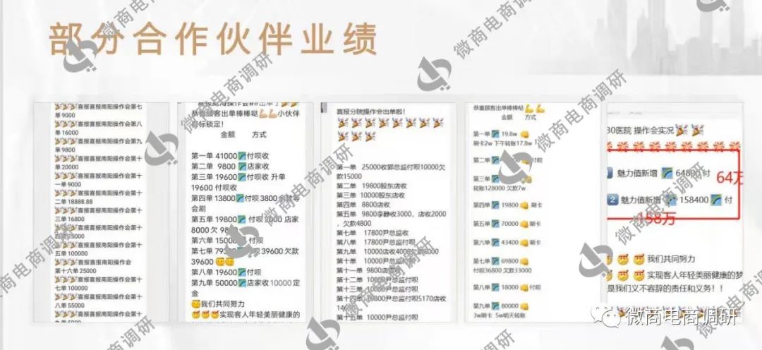 不开刀、无痛苦整形手术？“皇佳翼美”八级代理涉嫌违法违规