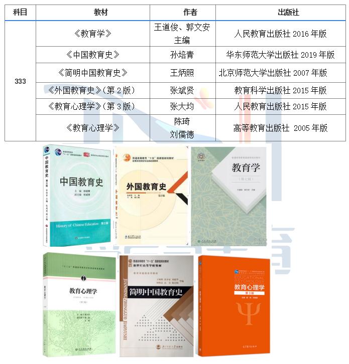 23教育学考研|江西师范大学333教育综合考情分析