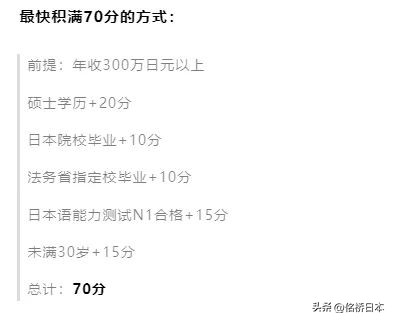 日本高端人才签证加分大学,拿日本绿卡的中国人