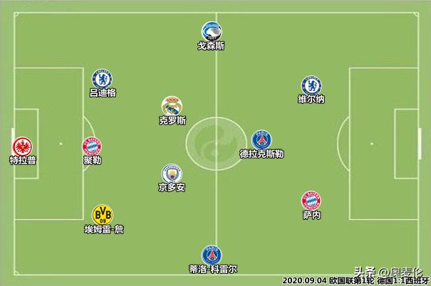 德国世界杯经典逆转战术,德国世界杯总结