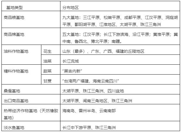 地理常考必考知识点,中国地理必考知识点归纳
