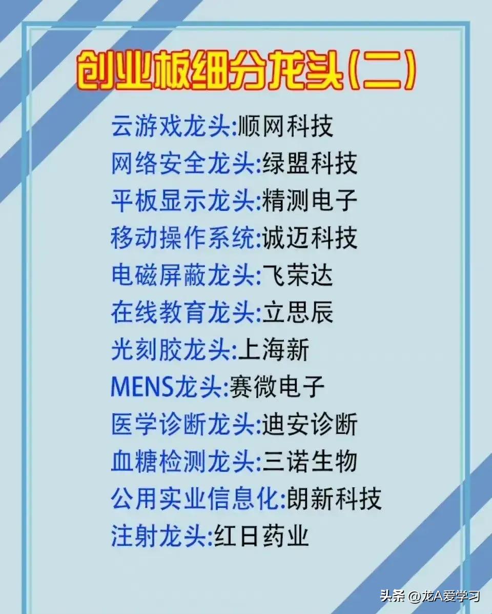 最具发展潜力的科技股,最具潜力的中国十大科技龙头