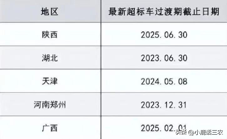 2023年电动车新规什么时候实行,2023年电动车最新政策消息