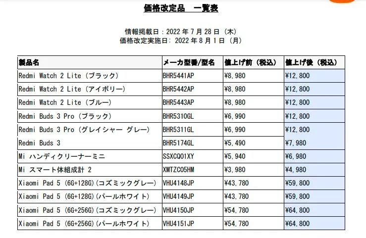 惊喜游戏,惊喜游戏机福利