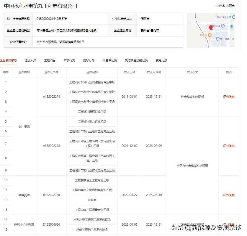 中国水利水电九局工程有限公司,中国水利水电第九工程局招聘信息