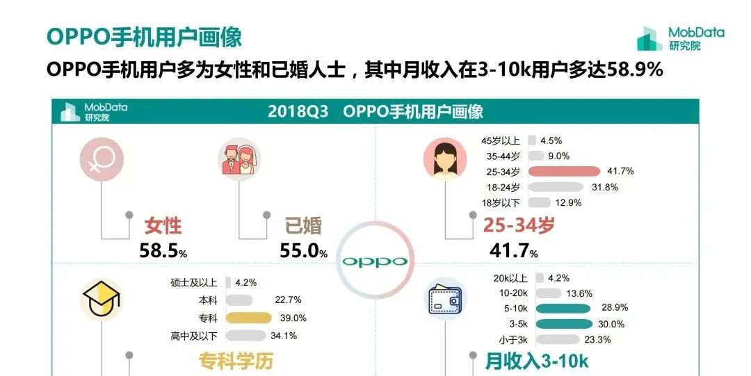 小米性价比高为什么选华为,小米性价比那么高为啥还是选华为