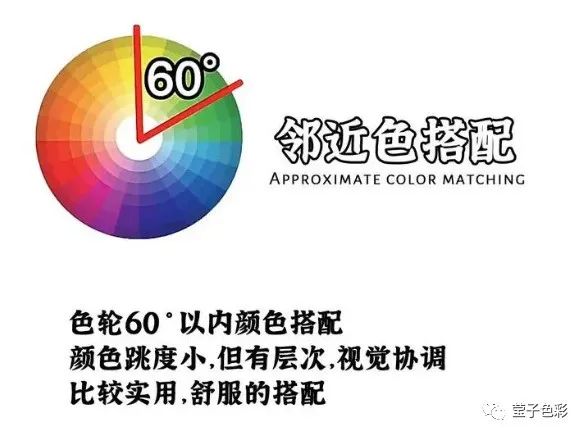 春季流行多巴胺穿搭,多巴胺穿搭最佳配色