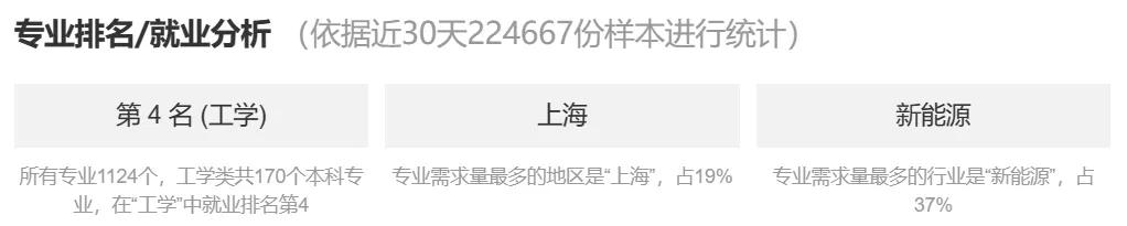 软件工程专业学习视频,一分钟了解软件工程专业