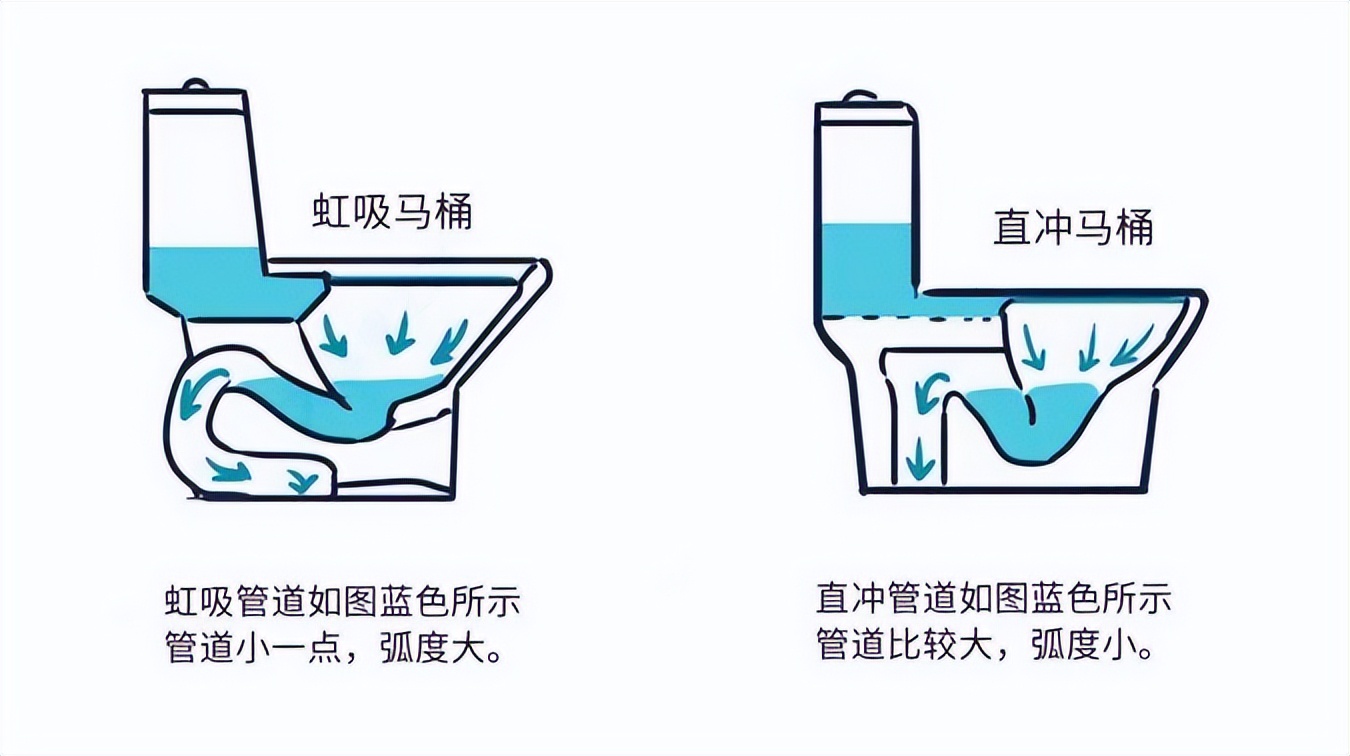 马桶花洒哪个牌子性价比高,马桶哪个牌子性价较高