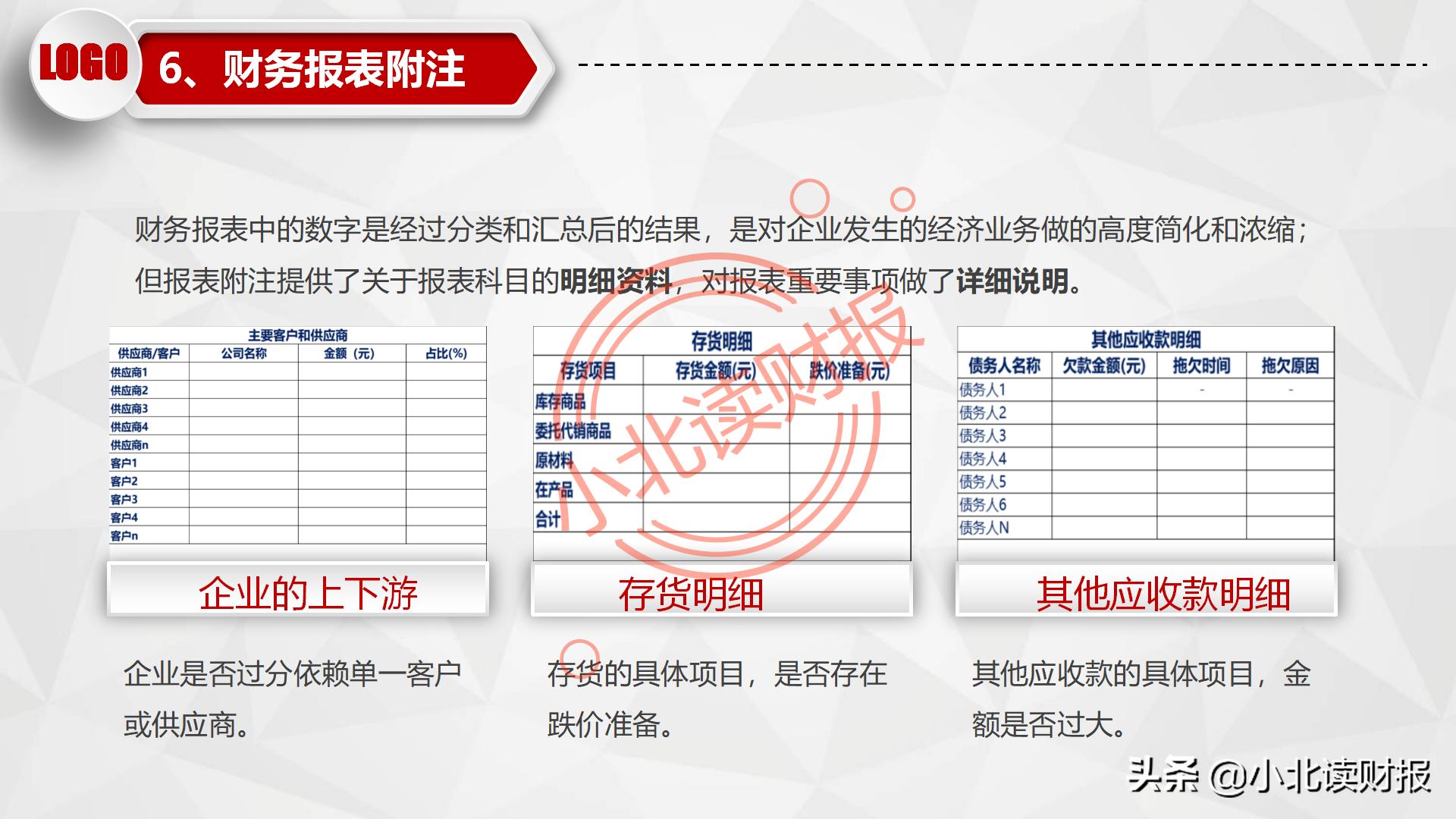 如何制作资产负债表分析ppt,资产负债表ppt分析怎么免费下载
