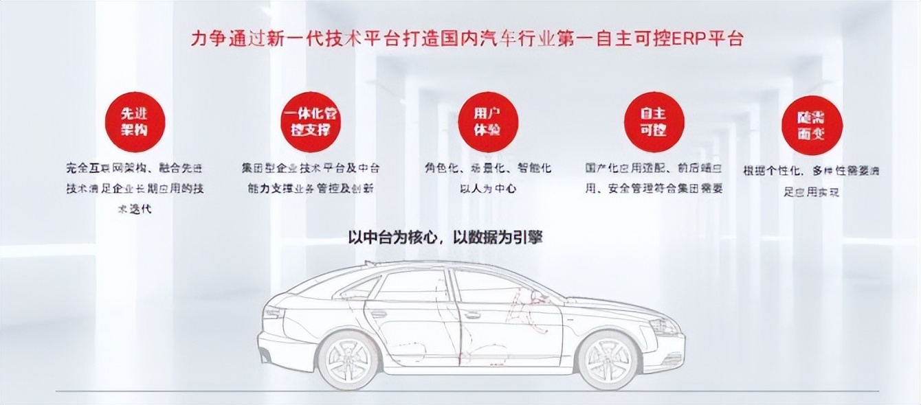 躬身入局是为了破局,躬身入局在团队能出什么效果