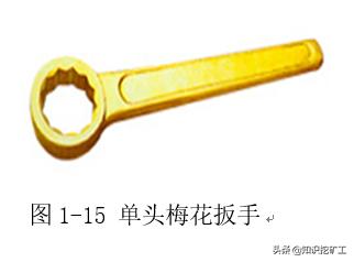 五金手动工具测量,五金测量仪器