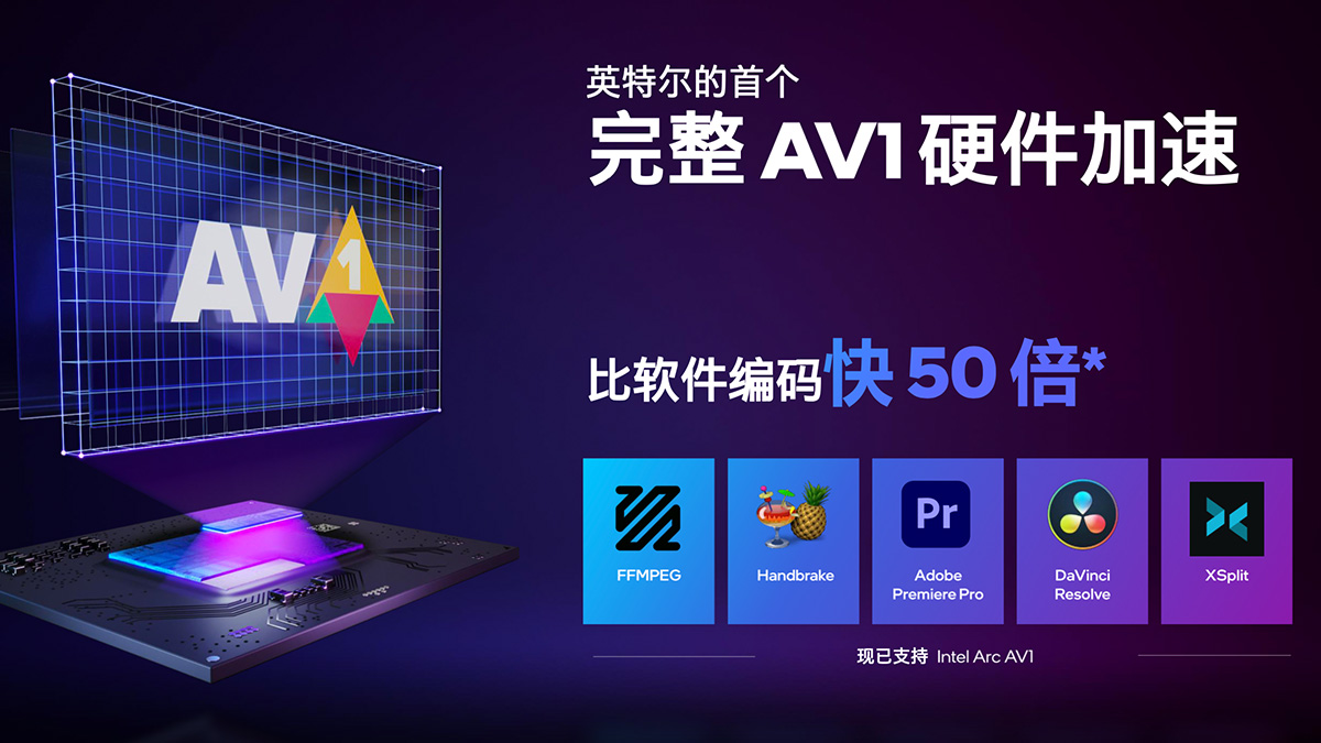 英特尔arca770m笔记本显卡跑分曝光,英特尔arca770显卡游戏实测