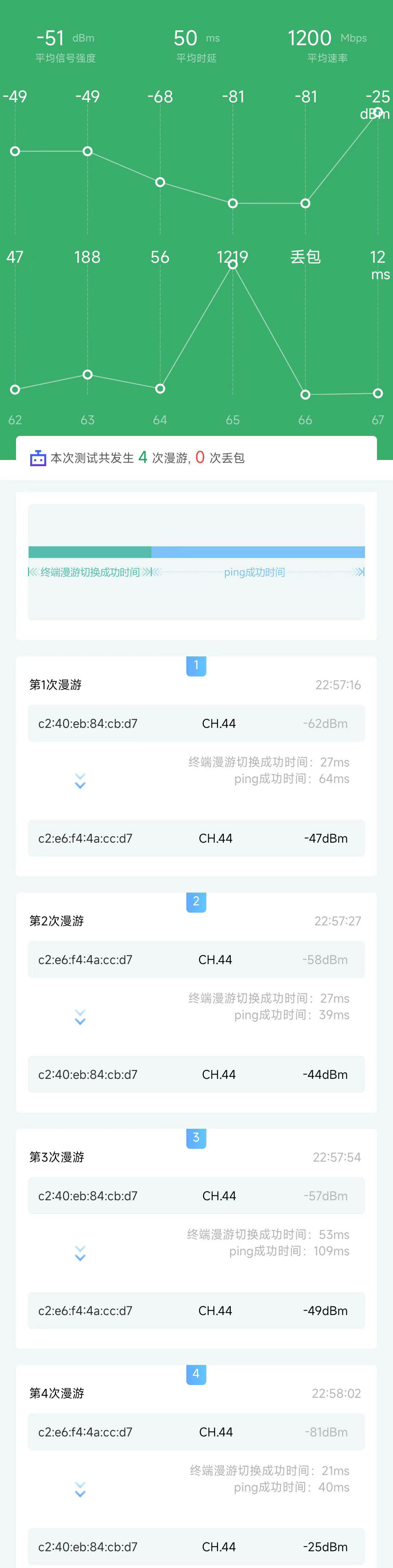 华为q6路由器分几个版本,华为q6全屋wifi路由器