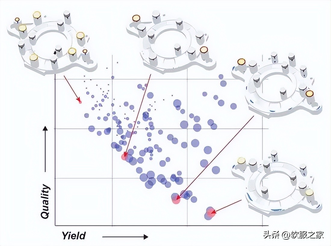 铸造工艺仿真软件种类,铸造模拟仿真软件教材