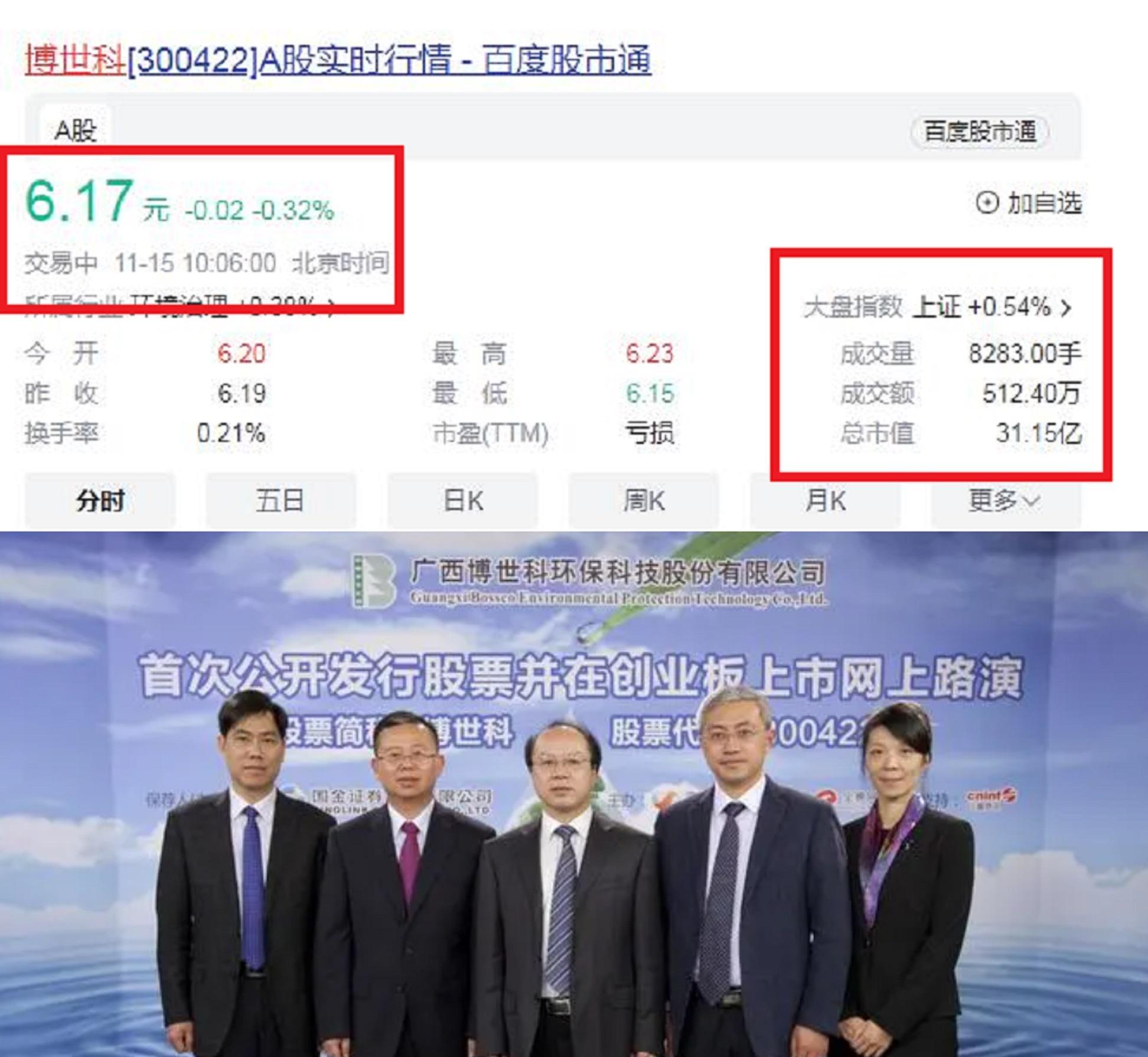 广西投资集团最新事件,广西上市公司最新名单