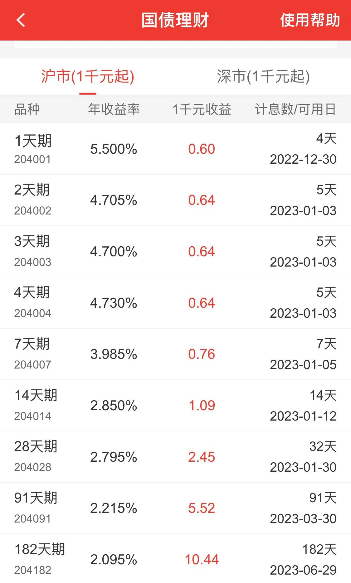 银行理财与国债逆回购比较 (国债理财国债逆回购用什么app最好)