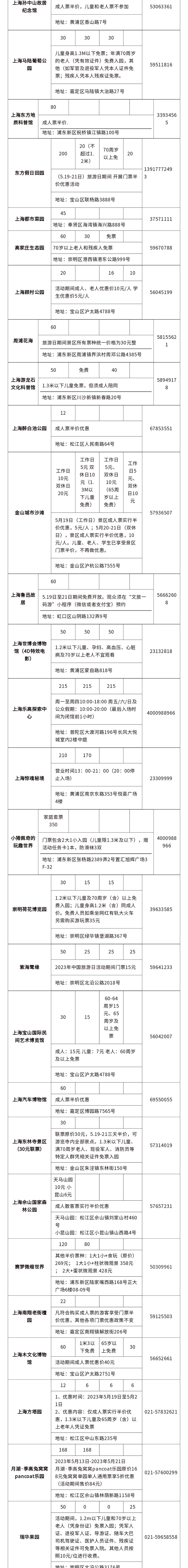 中国旅游日免门票,迎民族盛会旅游景区门票半价
