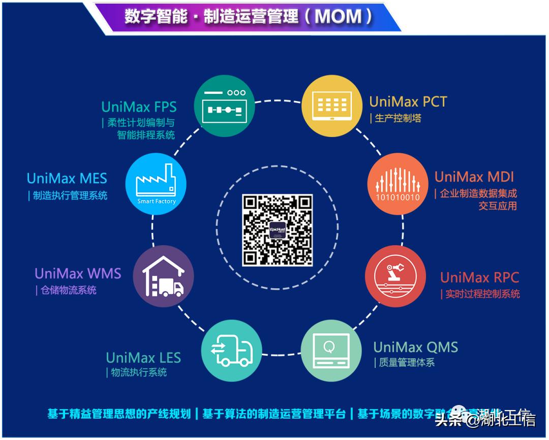 国家级专精特新“小巨人”企业|艾普工华