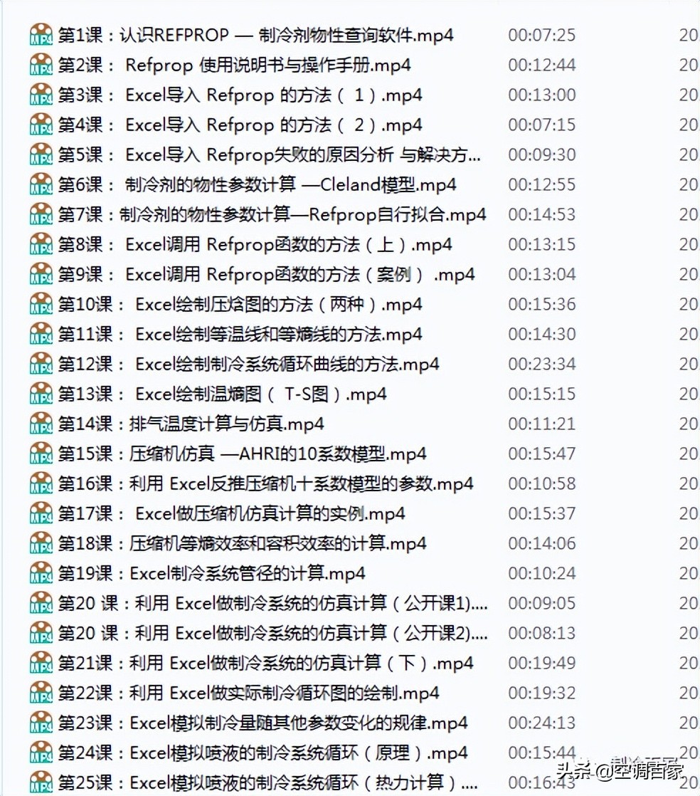 清华大学推荐！为什么制冷人必学Excel制冷热力计算的相关知识？