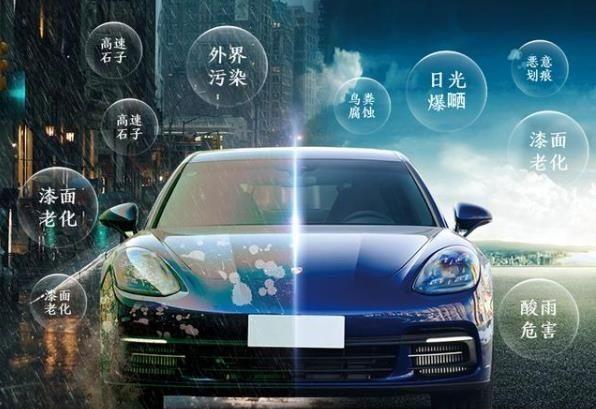 隐形车衣品牌怎么选,进口隐形车衣哪个品牌好