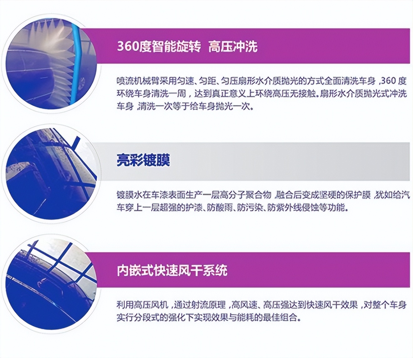 自助洗车设备加盟店_24小时营业喜车族_无接触不伤车身