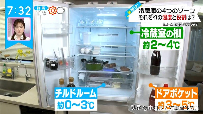 冰箱如何收纳鸡蛋占空间最小,冰箱存放食物的常识