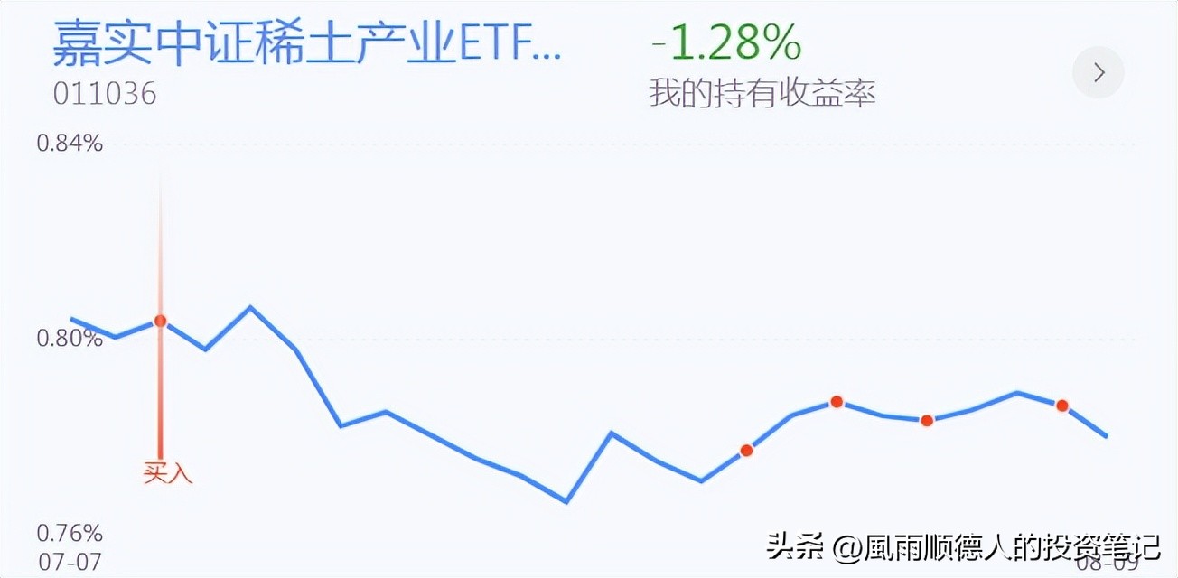 白酒持续下跌要不要抄底,白酒回暖后股票走势