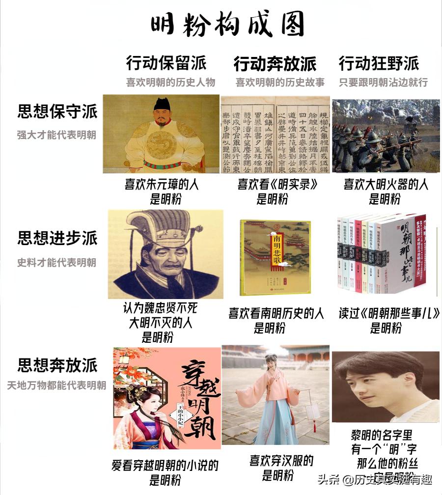 大明天下无敌出自哪个电视剧,大明天下无敌视频