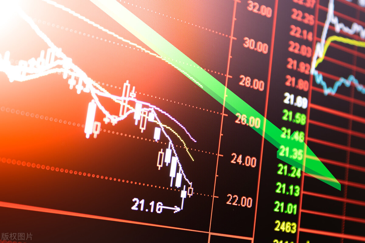 50etf期权义务方手续费怎么交,上证50etf期权买一手多少钱手续费