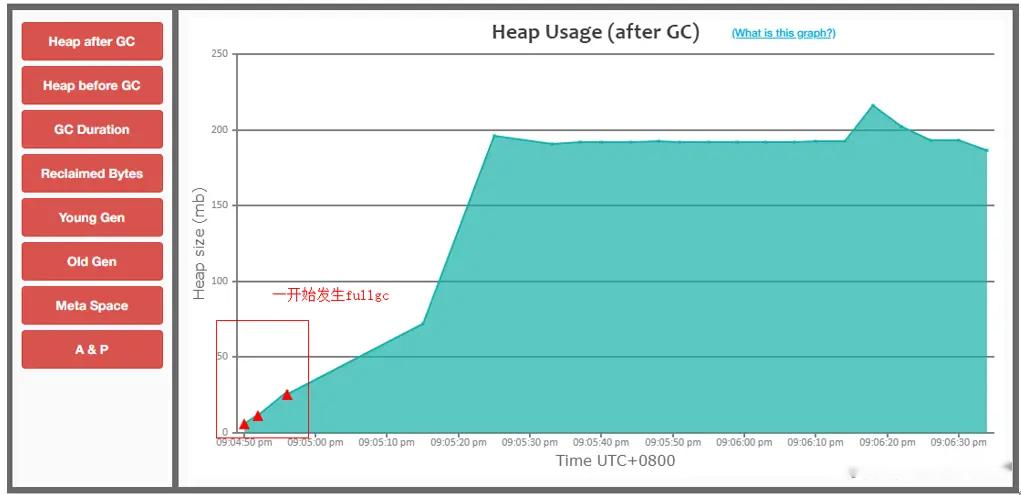 深入理解java虚拟机jvm内存分配,深入理解jvm哪本书好