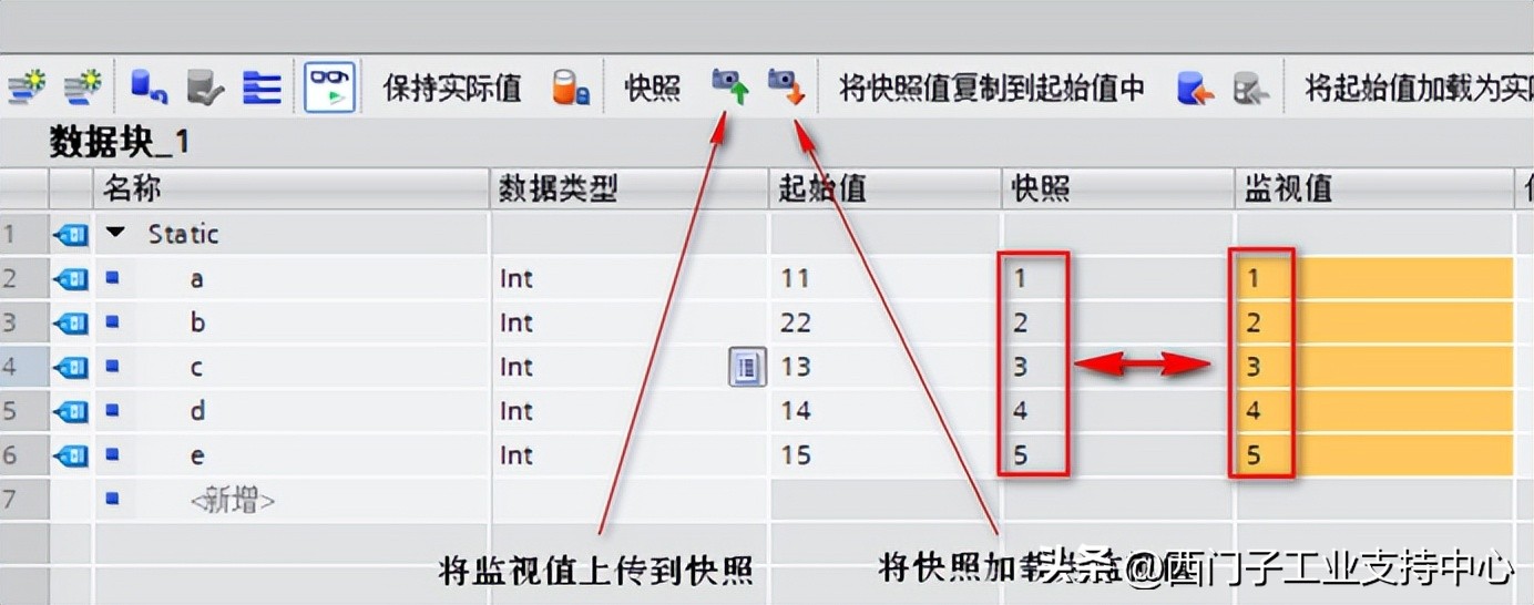西门子plcs7-1500数据块介绍,s7-1500复杂程序讲解