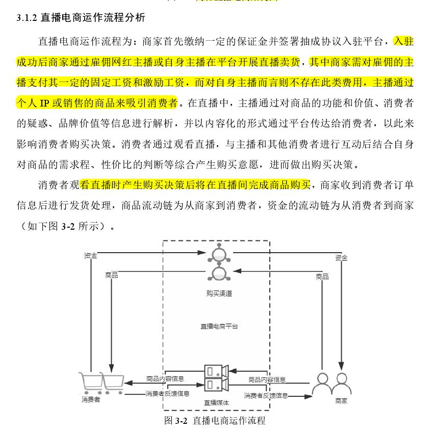 直播生鲜电商社区营销策略,直播电商生鲜电商怎么做