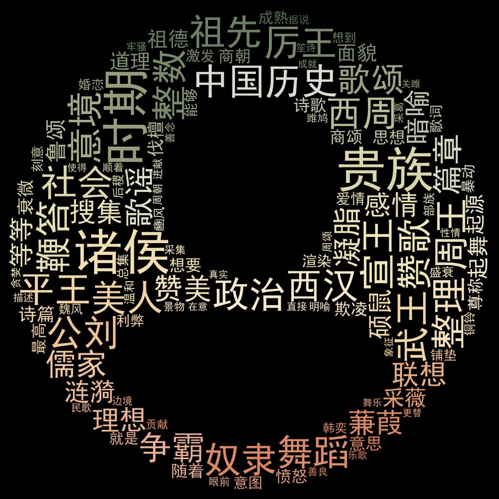 诗经古诗注音版,中国古代诗经注音版