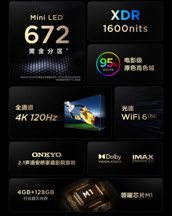 2w字的文章,良心电视选购指南