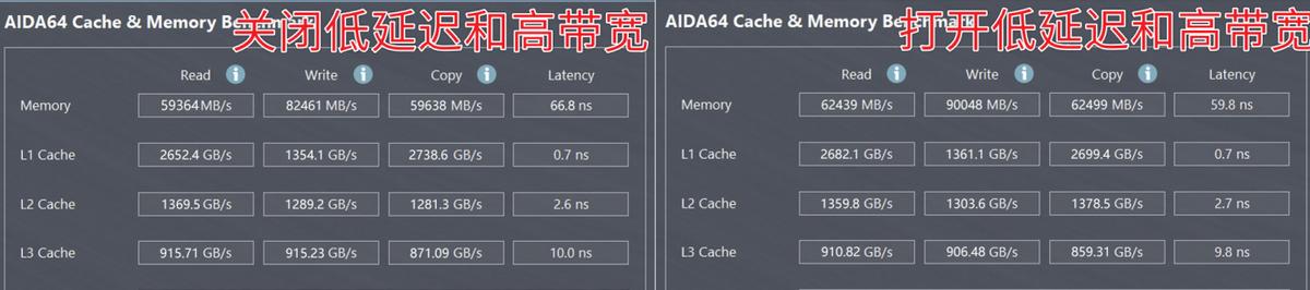 技嘉小雕b550可以超频吗,技嘉小雕b560maoruselite参数