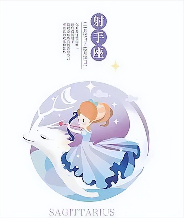 星座大全十二星座是按农历吗,12月17日是什么星座农历和阳历