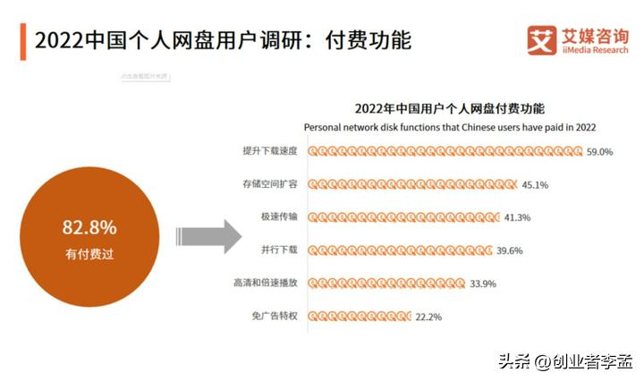 移动硬盘最重要的是什么特点,移动硬盘和光盘哪个存储数据可靠