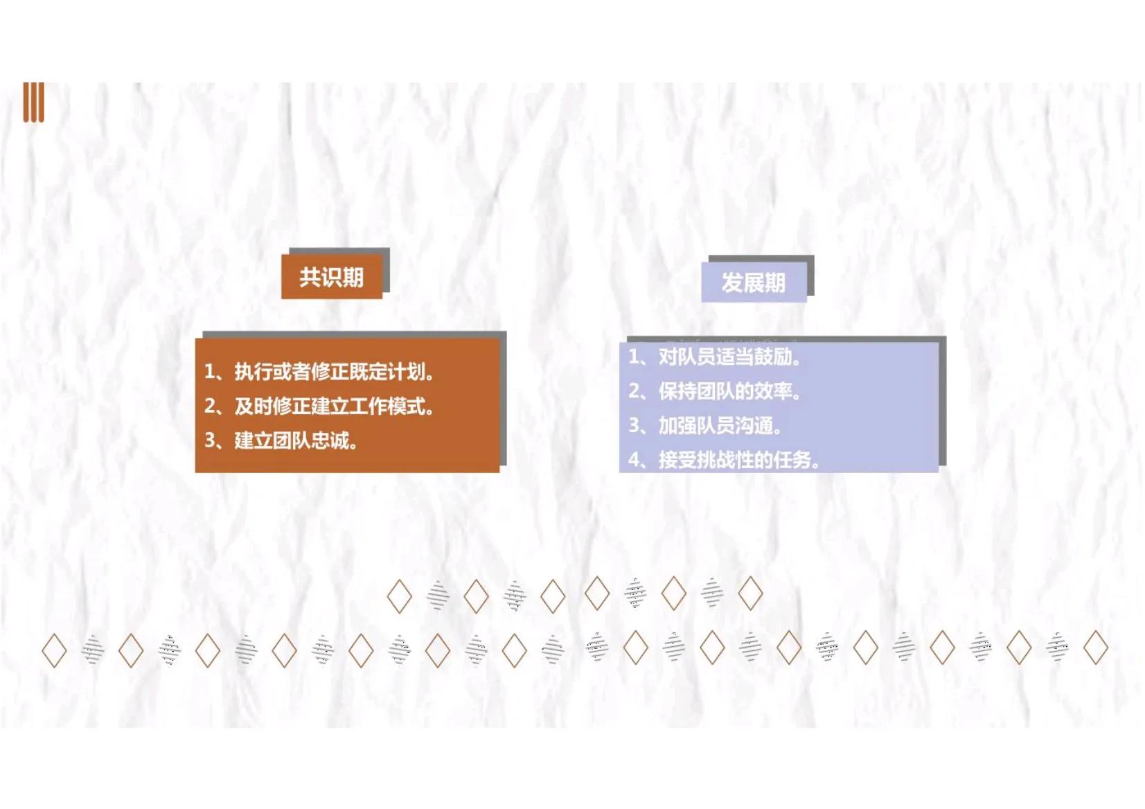 如何进行团队管理和团队建设,如何带领及管理打造一支高效团队