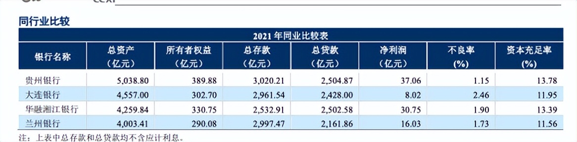 安信基金亏损,安信基金下跌原因