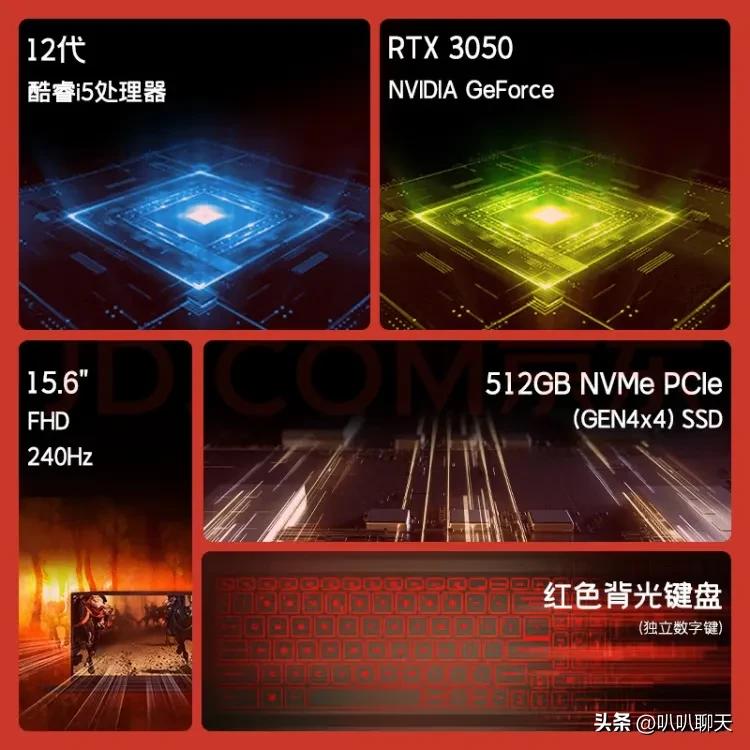 各个品牌笔记本电脑有什么区别,各品牌笔记本定位