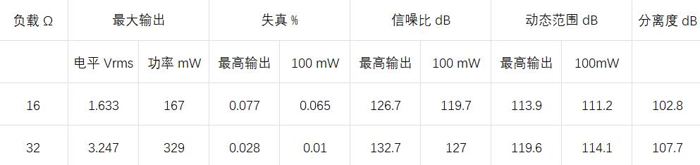 海贝R6Pro,海贝r6pro二代规格